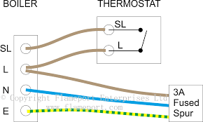 The basic heat + a/c system thermostat typically utilizes only 5 the diagram shows how the wiring works. Thermostats For Combination Boilers
