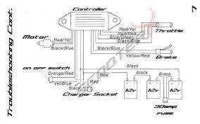 It does not matter if the tps signal is rising or falling when the throttle is opened, during calibration this will be sorted. Wiring Diagram Dixie Chopper Electrical Wiring Diagram Full Hd Version Grafikftp Acbat Maconnerie Fr