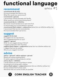 Forum Fluent Landrecommend Suggest Advise Fluent Land English Language Learning Advanced English Vocabulary English Phrases