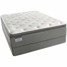 Sealy Performance Davlin Plush Pillowtop Mattress Box Spring Jcpenney Firm Pillows Mattress Sets Plush Mattress