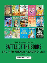 Hilariously funny third grade books that will make your 8 year old fall in love with reading. Granite Battle Of The Books 2019 2020 Reading Lists