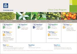 N foliar spray of 1 lb. Citrus Crop Nutrition Program Yara India