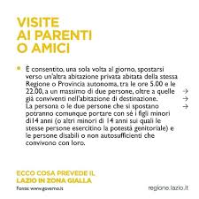 Mentre il bollettino odierno segnala 443 nuovi contagi nella regione e scoppia il cluster in un pub di roma con 91 casi correlati, l'indice rt e l'incidenza nel lazio sono in incremento, rispettivamente a 0,81 e 16,9 su 100mila abitanti. Salute Lazio Lazio In Zona Gialla Dal Primo Febbraio Facebook