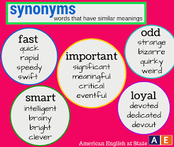 Synonyms Learn English Junior High English Learning English For Kids