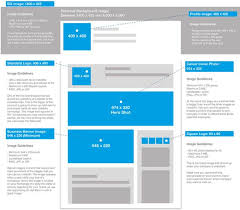 Epingle Sur Social Media Image Sizes