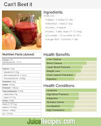 Can T Beet It Recipe Juicing Recipes Healthy Juice Recipes Juicer Recipes
