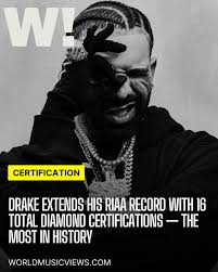 Image result for Drake R7A