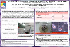 Eposter Preclinical Category Secretariat Of Research Innovation Faculty Of Medicine