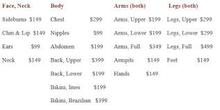 All laser technicians are laser safety certified by the state of texas. Laser Hair Removal Skin Care