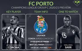 Listed below are the matchdays and tables for. Champions League Group C Preview Marseille Or Porto To Surprise Man City