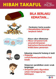 (2) hutang tentu yang dibicarakan dalam hal ini adalah hutang yang berkaitan dengan harta si mayit, baik itu hutang kepada allah swt atau juga hutang lalu kepada si c, mayit berhutang 250 juta juga. Hibah Takaful By Fendi Karim Posts Facebook
