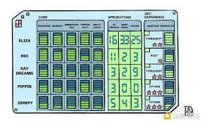AI 代理框架之争：Eliza、Rig、Daydreams 谁更胜一筹 ...