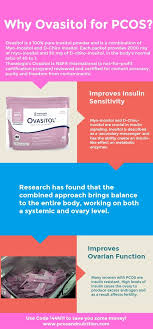 Why Ovasitol For Pcos Pcos Pcosweightloss Pcosweightlossjourney Pcosfertility Pcosinsulin Pcosawareness Ovasitol Su Pcos Awareness Pcos Fertility Pcos