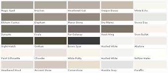Valspar Paints Valspar Paint Colors Valspar Lowes American Tradition Samples Swatches Paint Chips Valspar Paint Colors Valspar Paint Lowes Paint Colors