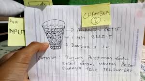 Bag 2 Susunan Chamber Filter Kolam Koi Gentong Ke 2 Youtube