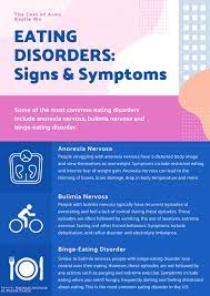 Arfid symptoms vary widely and can evolve with the developmental context of the individual. How The Covid 19 Pandemic Altered My Perspective On Body Image The Coat Of Arms