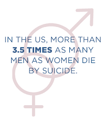 Jun 01, 2011 · it is known as one of the most painful ways to die (don't ask me how people know) and can take up to three minutes to lose consciousness. What Neurobiology Can Tell Us About Suicide The Scientist Magazine