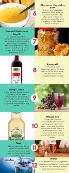 White wine vinegar, believe it or not, is a phenomenal cleaning tool for anything you need to tackle at home. 12 Most Suited White Wine Substitutes For Every Situation