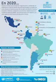La línea del ecuador atraviesa en total a 11 países: Unodc Centro De Excelencia