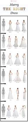 Wedding Dresses Bridal Dresses 2021 Wedding Dresses Wedding Dress Styles Empire Wedding Dress
