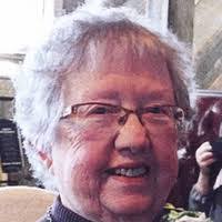 Judith Timm's Instagram, Twitter & Facebook