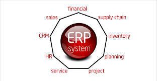 Advantages of Integrating your Electrical Design Process with your ERP  System