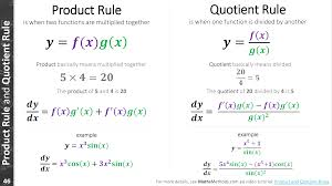 The derivative of the square root. Product Rule And Quotient Rule In Maths Methods Mathsmethods Com Aumathsmethods Com Au