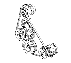 2004 pontiac montana radio wiring. 06 Grand Prix Engine Diagram Wiring Diagram Album Long Absence Long Absence La Citta Online It