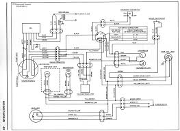 Universal ignition switch was able to cut power as it should have, no key no start, key on i was able to start. Kawasaki Mule 550 Wiring Diagram Wiring Diagram All Suck About Suck About Huevoprint It