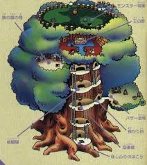 In the dragon quest monsters game, after obtaining the harmirror from the pirate key worl the player can gain access to the starry night shrine to breed monsters , if they are at level or above. 9 Best Dragon Warrior Monsters 2 Cobis Journey Ideas Dragon Warrior Dragon Warrior Monsters Monster 2