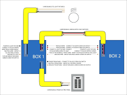Either a 3 wire plug or a 4 wire plug. Single Pole Dimmer Switch Wiring Diagram Uk Diagram Diagramtemplate Diagramsample Light Switch Light Switch Wiring Home Electrical Wiring