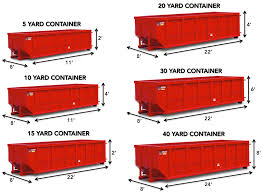 dumpsters 101 how to rent a dumpster hometown