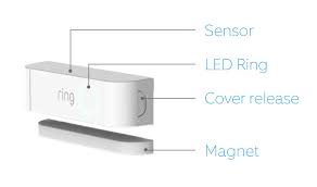 Go!motion this motion detector is black and is functionally interchangeable with the motion detector 2. Replacing The Battery On Your Alarm Devices Ring Help