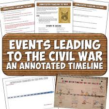 Civil War Timeline Activity Events Leading To War Civil War Timeline Civil War Lessons Civil War Unit Study