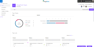 Both programs let you create plans, organize and assign tasks, share files, communicate with colleagues, and get updates on your team's. How To Use Microsoft Planner Effectively Manage Tasks Efficiently