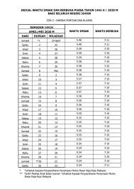Sumber ini diambil dari jabatan kemajuan islam malaysia (jakim). Jadual Waktu Imsak Dan Berbuka Viral Muafakat Johor Facebook