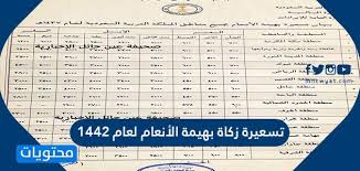 هذا الموقع يستخدم akismet للحدّ من التعليقات المزعجة والغير مرغوبة. ÙˆØ¸Ø§Ø¦Ù Ù…Ù† Ø§Ù„Ù…Ù†Ø²Ù„ Ø¹Ù† Ø¨Ø¹Ø¯ Ø¨Ø±Ø§ØªØ¨ Ø´Ù‡Ø±ÙŠ
