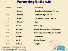 Muslim Baby Boy Names With Meanings