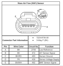 Maf sensor wiring diagram source: Ls2 Iat Relocation Help Please Pontiac Gto Forum
