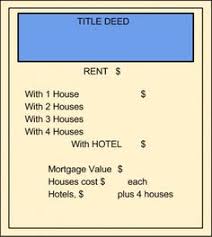 Or, you can make something a little sleeker by designing cards on your computer. Make Your Own Monopoly