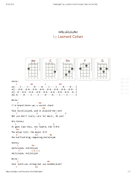 The song is actually about a devastating ending of a love between two people. Hallelujah By Leonard Cohen Ukulele Tabs On Ukutabs Pobierz Pdf Z Docer Pl
