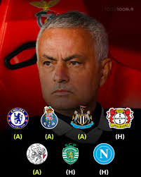 🚨 Jose Mourinho has agreed to become Benfica's new manager almost 25 years  to the day after starting his managerial career with the club. Bruno Lage  was sacked after Benfica's shock 3-2