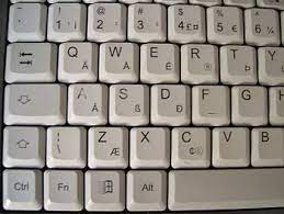 It is used only in the spanish and catalan languages (see spanish question mark). Inverted Question And Exclamation Marks Wikipedia