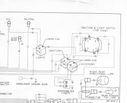 Some people loathe the process, don't know which online diagram to trust, don't know how to set up the basic windows movie maker editing. Harley Davidson Wiring Dash Download Wiring Diagrams