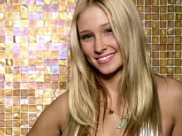 The Challenge: Cast Member Rankings