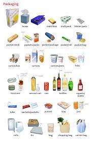 In the plural form, man. Packaging Noun Definition Pictures Pronunciation And Usage Notes Oxford Advanced Learner S Dictionary At Oxfordlearnersdictionaries Com