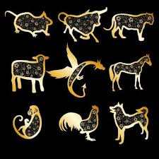 Anul porculul aduce schimbări mari pentru fiecare zodie. Zodiacul Chinezesc Kudika Astrologie 7 Cupluri Perfecte In Zodiacul Chinezesc