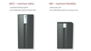 Geothermal heat pumps are technologies that leverage the nearly constant temperature below the earth (regardless of the season) to heat and cool buildings. Alpha Innotec Alira Air Water Heat Pumps Inverter Driven Assembly Installation Advantages Youtube