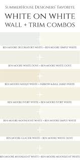 The Summerhouse Interior Designers Share Their Favorite White On White Paint Color Combi House Paint Color Combination White Paint Colors Paint Colors For Home
