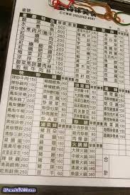 金海洋重慶特色菜價位大約多少 iask this or that questions sheet music music